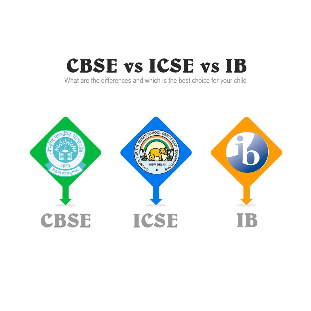 CBSE vs ICSE vs IB - What are the differences and which is the best choice for your child